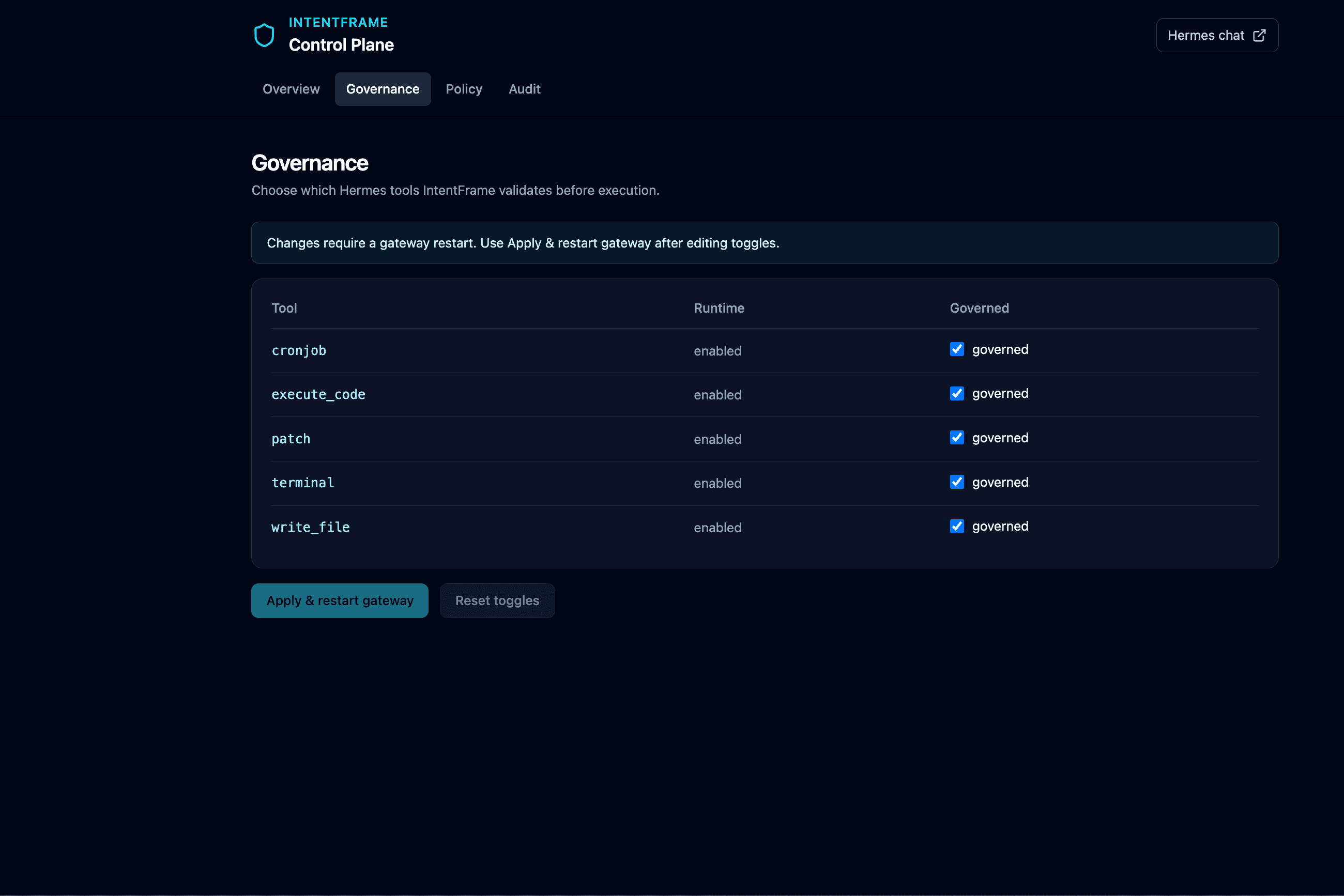 IntentFrame Control Plane — Governance tab